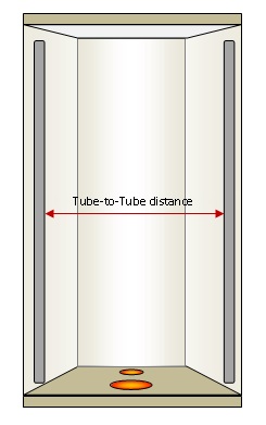 API 560, Fired Heater, Furnace, Vertical Radiant Tubes, Radiant and Convection Sections, Box Furnace, Box Heater Layout, Box Heater Design, Box Heater Coil Layout, Refinery Heater, Process Heater 