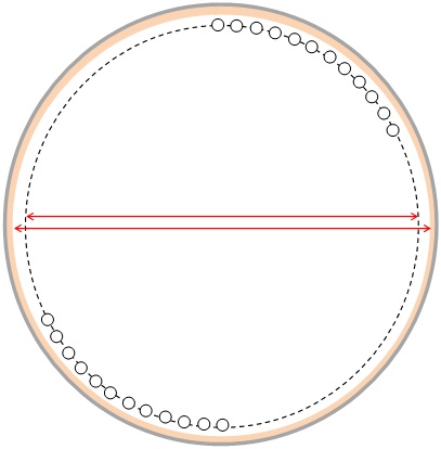 Vertical Cylindrical Fired Heater Radiant Section, VC Fired Heater, Plan View, Birds Eye View, VC Heater Radiant Section, Radiant Section Plan View, VC Furnace, Vertical Cylindrical Furnace